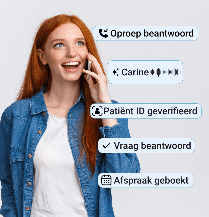 Assistente plant afspraak met patiënt